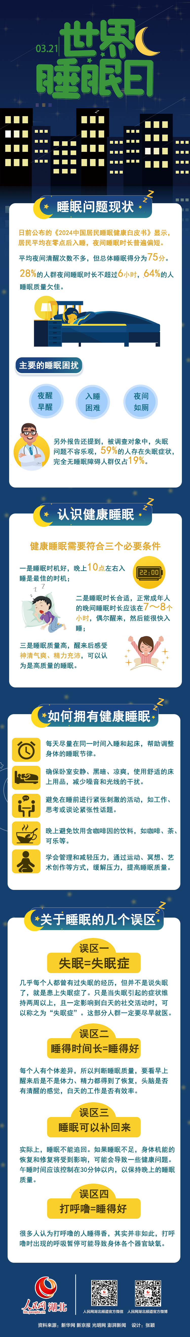 世界睡眠日丨你真的會(huì)睡覺嗎？